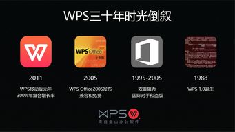 而立之年，軟件開(kāi)發(fā)的破繭成蝶 傳統(tǒng)企業(yè)的自我更新之路