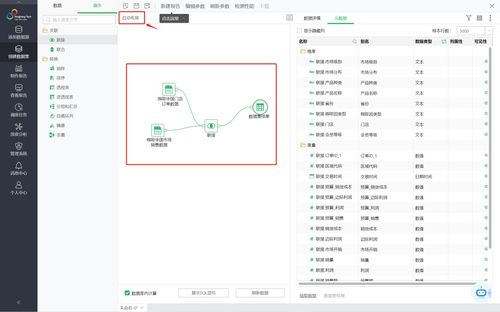 永洪自服務(wù)數(shù)據(jù)集 無需編程，輕松駕馭強(qiáng)大數(shù)據(jù)處理
